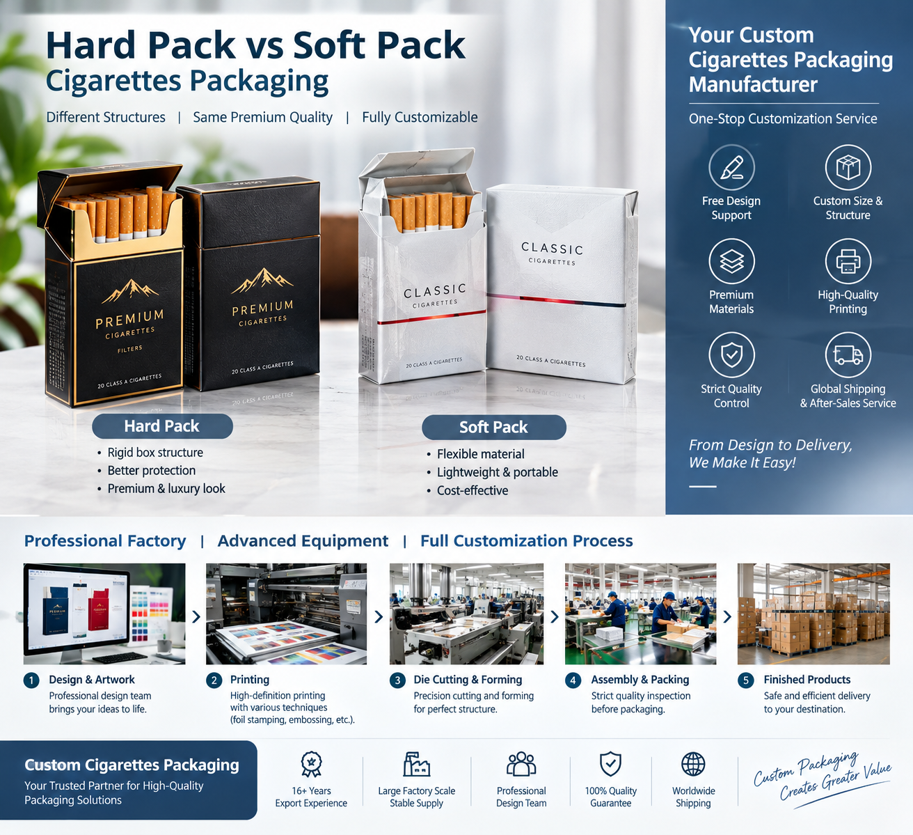 https://www.wellpaperbox.com/