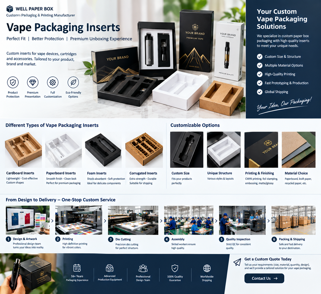 https://www.wellpaperbox.com/